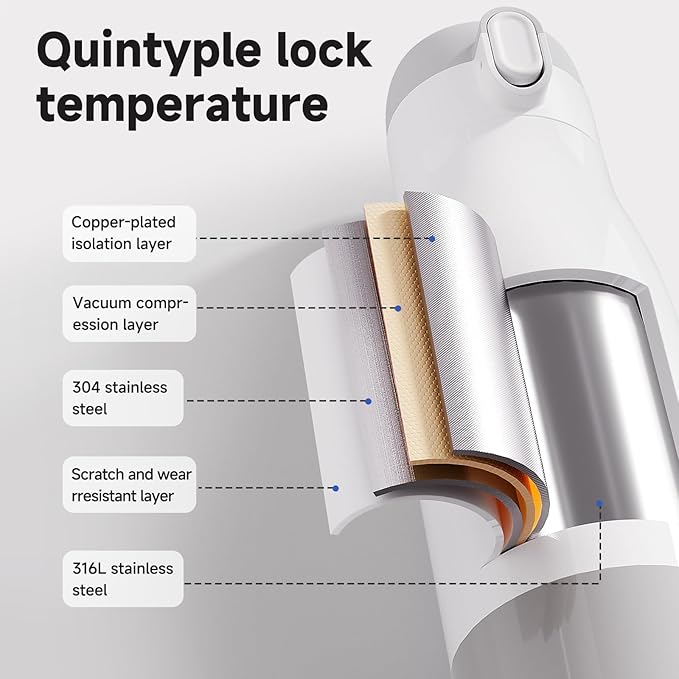 Kailo® Portable Bottle Warmer